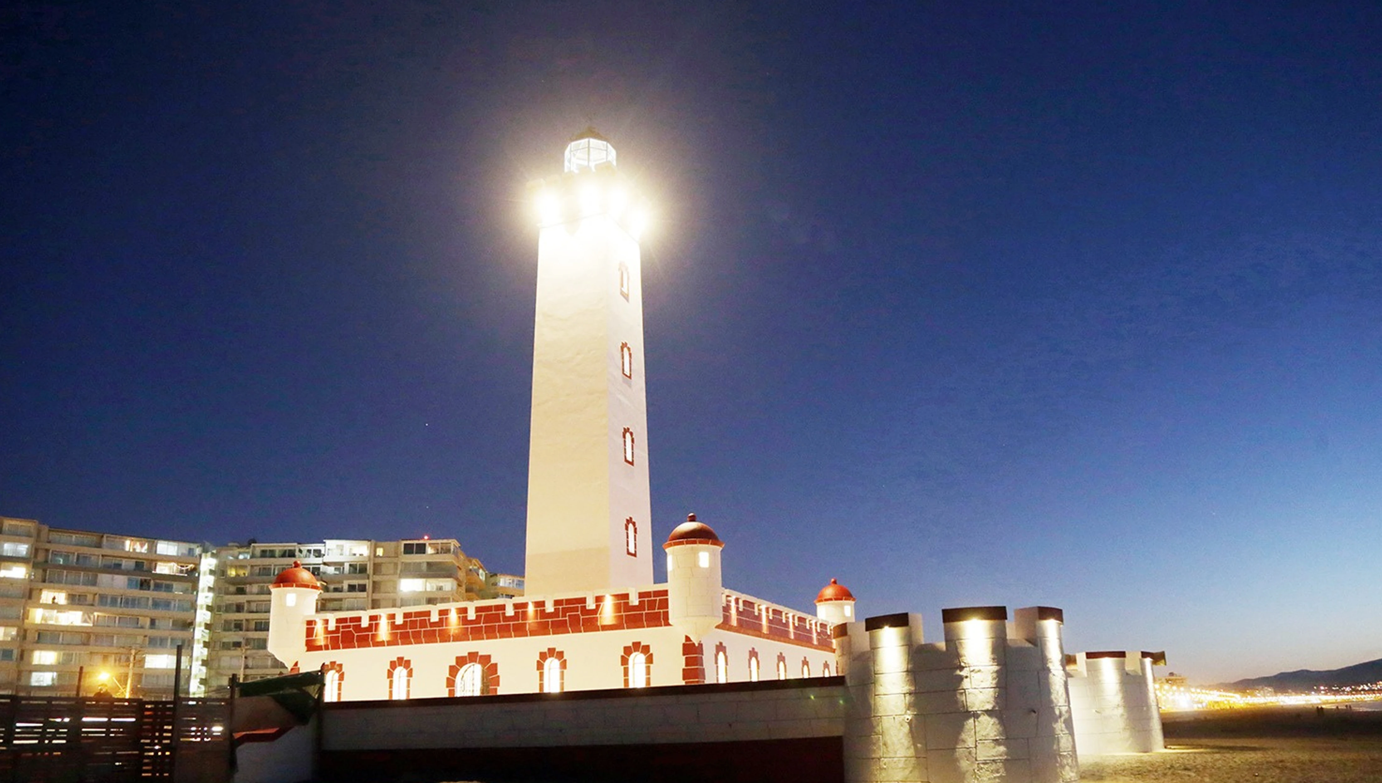 Hitos de la Corporación